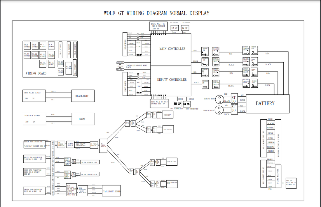 Wolf King GT Warrior Kaboo Wiring Diagram