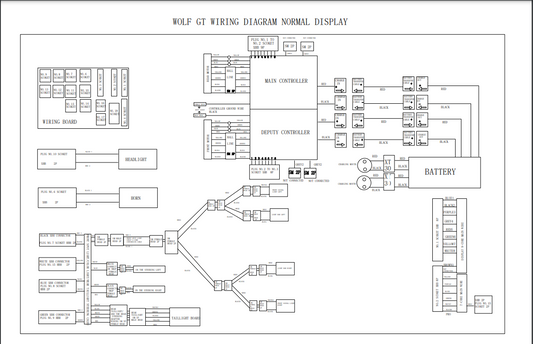 Wolf King GT Warrior Kaboo Wiring Diagram